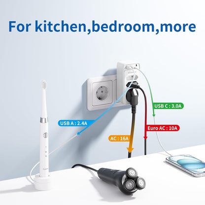 6-in-1 Multi-Port Power Strip with 3-Prong Outlet